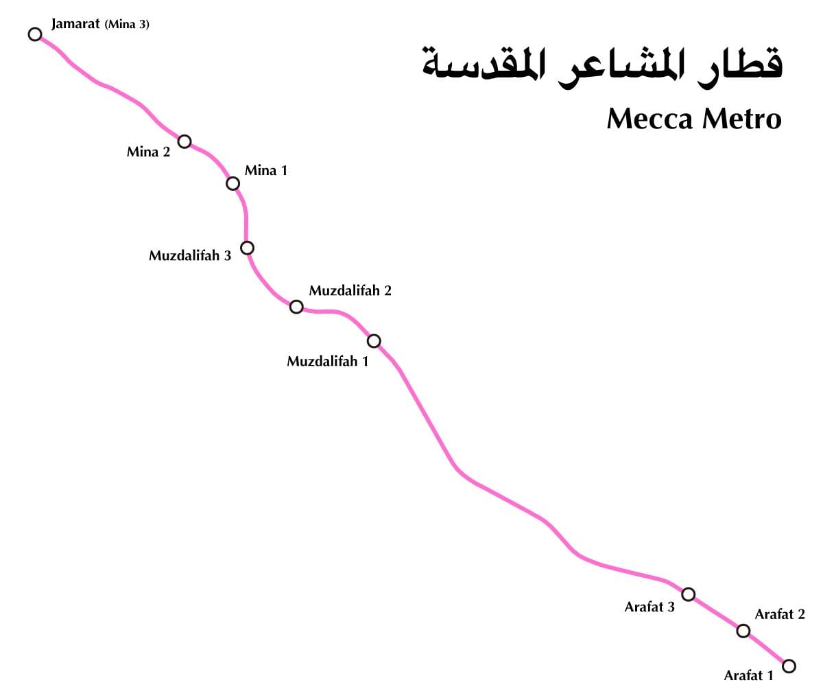 Mapa de transporte de La Meca (Makkah)