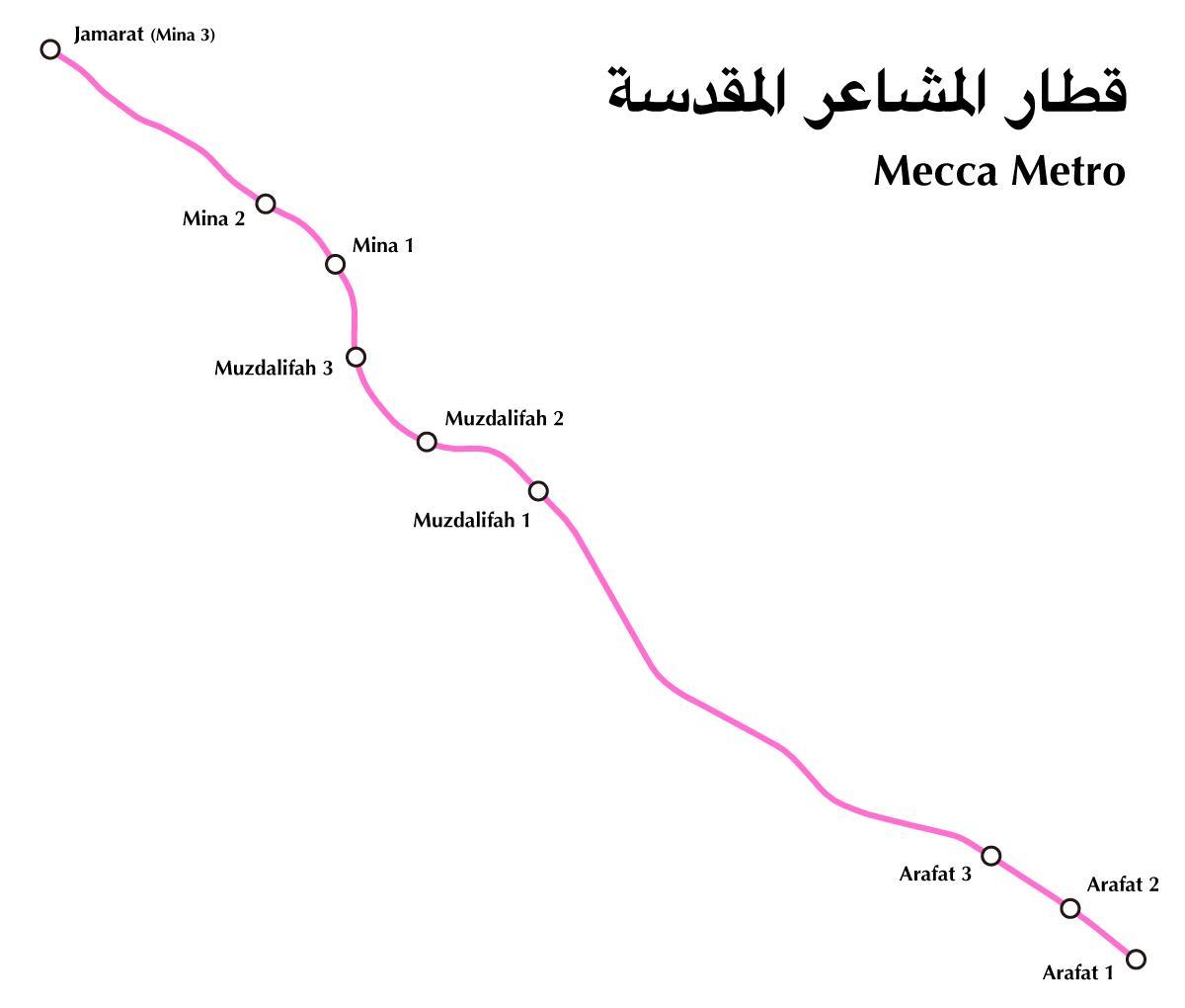 Mapa de transporte de La Meca (Makkah)